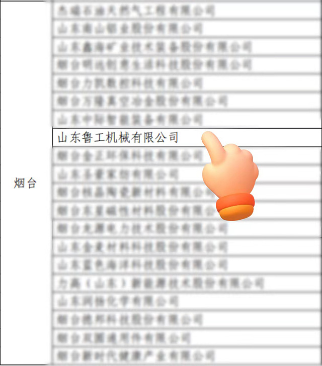 魯工機械入選“2023年高端企業(yè)品牌培育名單”